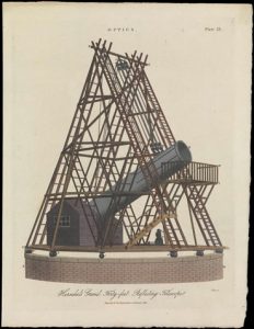 Herschel’s Grand Forty-Feet Telescope